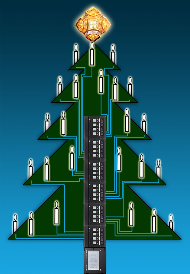 SCLAN Weihnachtsbaum Beleuchtung